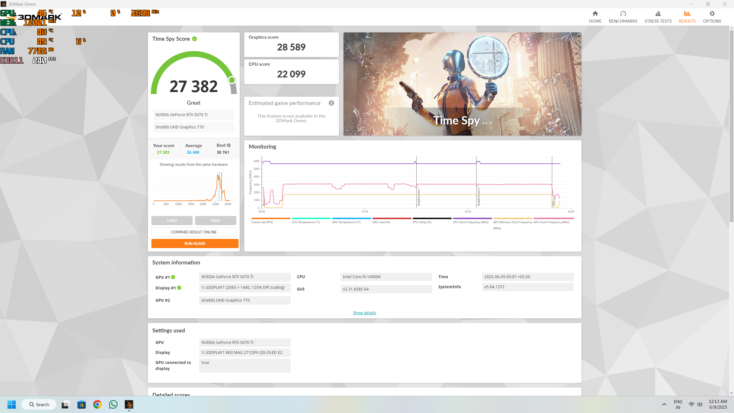 RTX 5070 Ti Benchmark Score 1